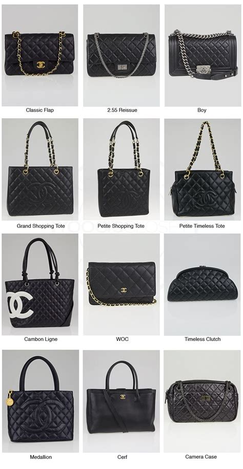 how many chanel bags are made each year|history of Chanel bags.